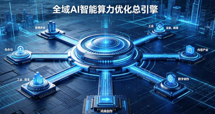 南宫市AI算力优化赋能数字生态 智能技术迭代激活产业发展新动能