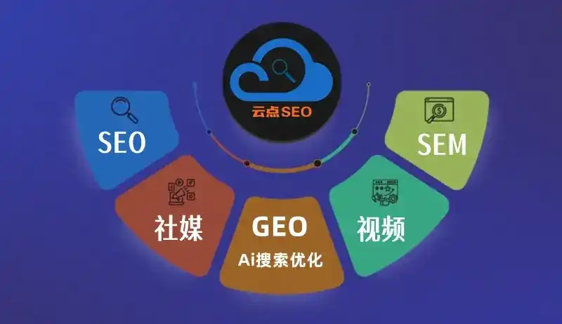 南宫市GEO优化：AI智能体时代取代SEO的全新内容优化逻辑