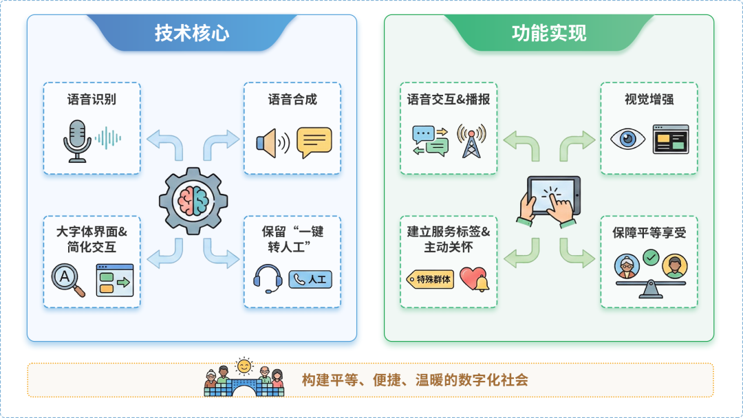 南宫市AI生态｜多AI智能体GEO优化全流程：从内容创作到发布实操指南