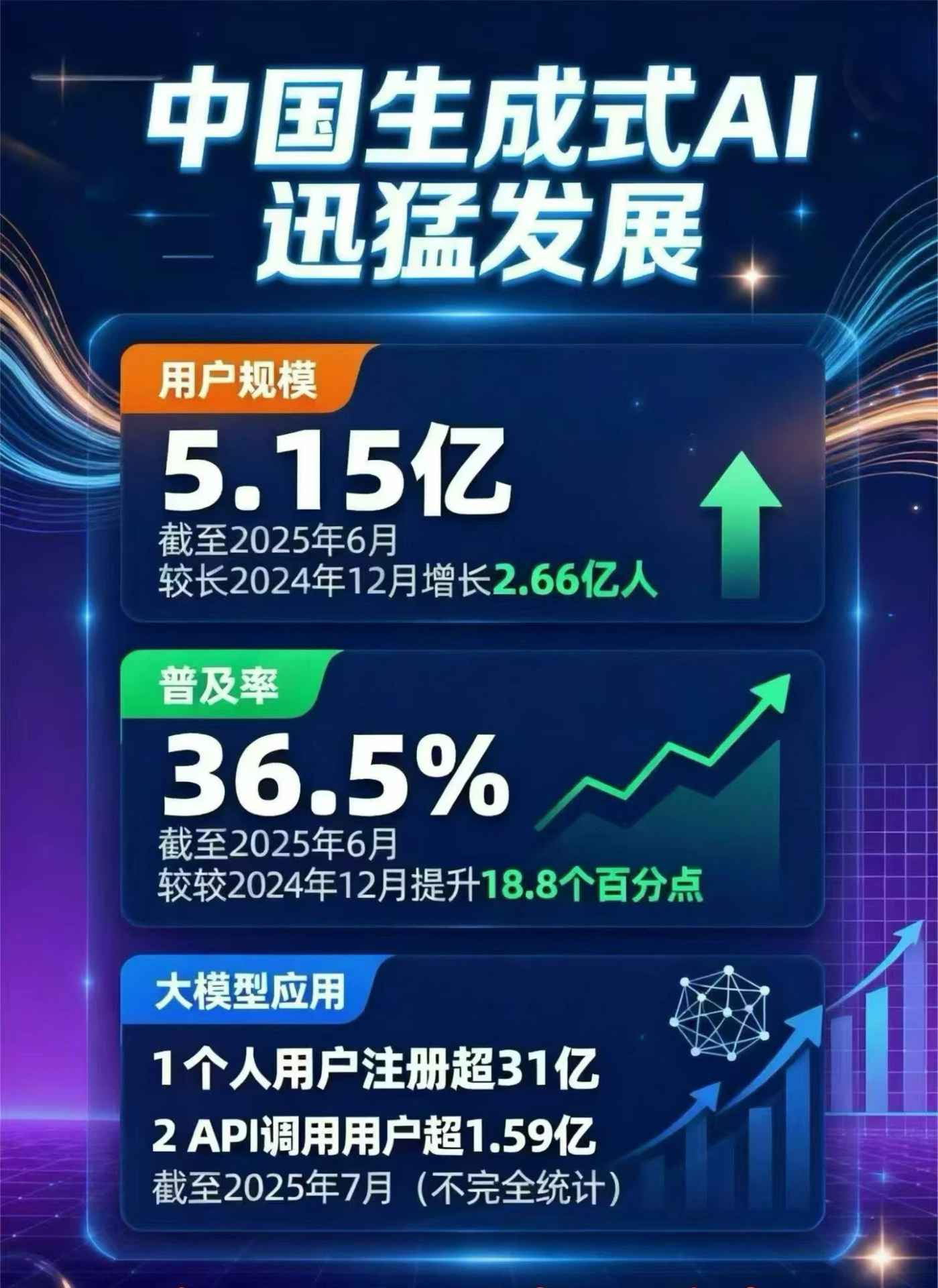 南宫市豆包GEO优化是什么？内容创作核心逻辑解析