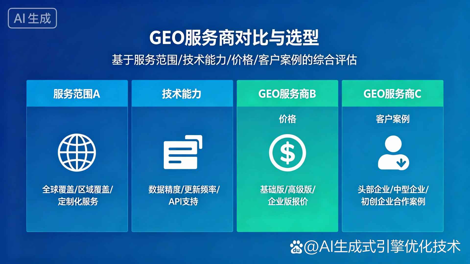 南宫市GEO优化服务商该如何选择？聊聊生成式引擎优化行业现状